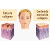 Crema Con Colágeno Hidratante Sheló Nabel Antiarrugas 250ml