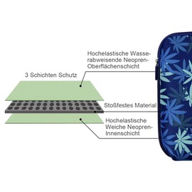 Arvok Waterproof Laptop Case