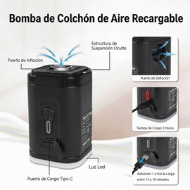 2 Piezas Bolsas de Vacío para Ropa Viaje 28L con Bomba Eléctrica, Bolsa de Compresión al Vacío Impermeable IP67 con Ventana Transparente, Organizador de Equipaje Reutilizable