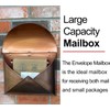 NACH Wall Mount Mailboxes for Outside, 12.5 x 5 x