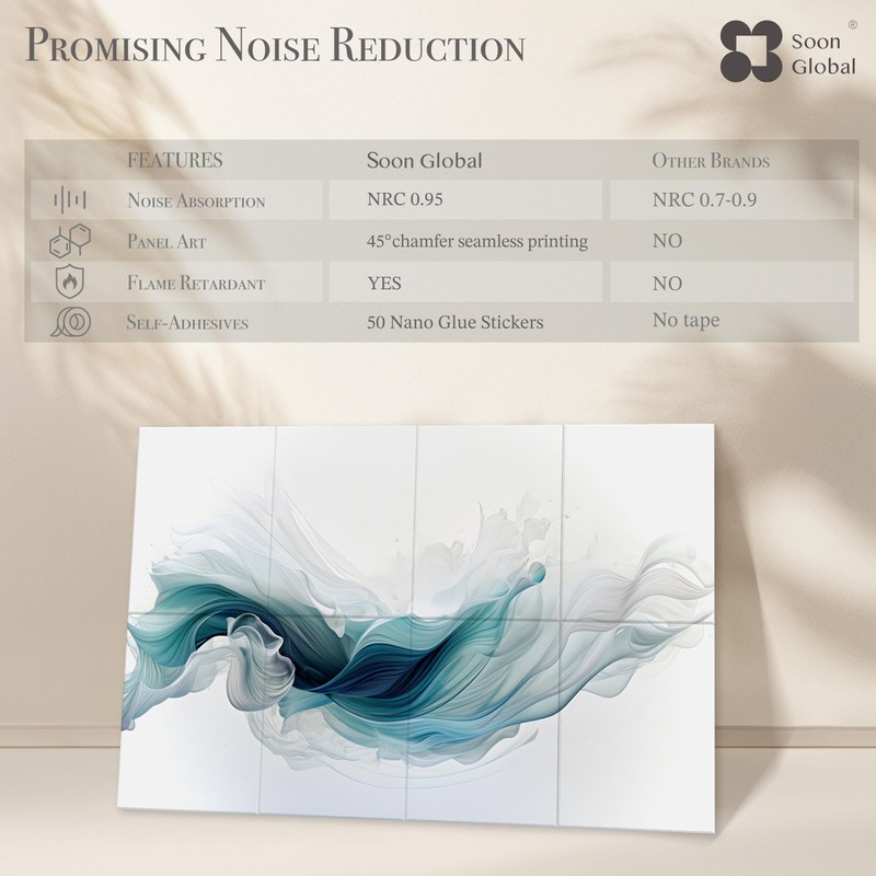 Soon Global 8-Pack Acoustical Wall Panels,48 X 32 Inches Sound