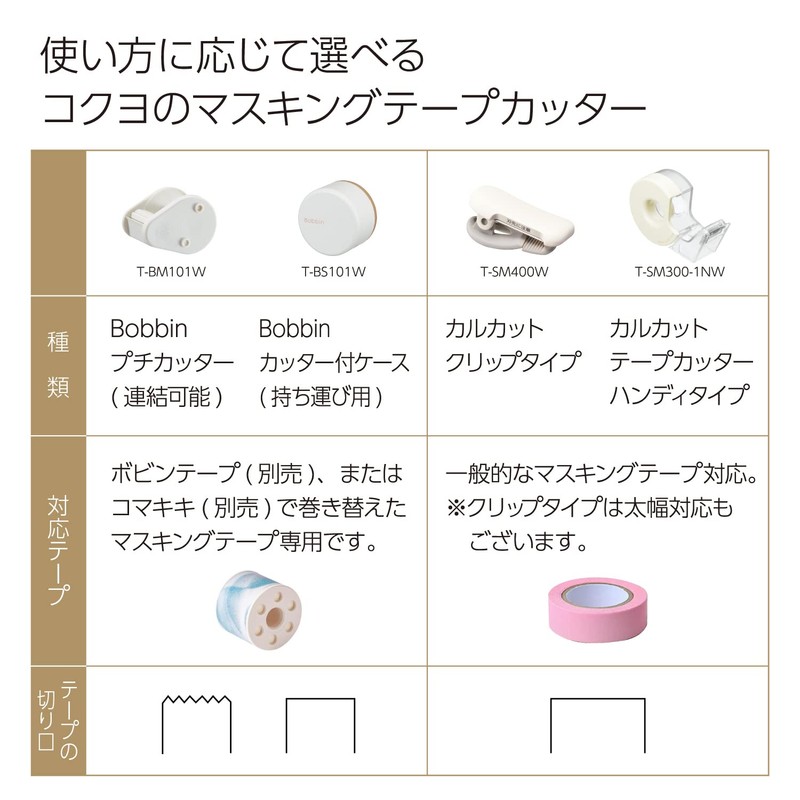 Kokuyo T-BM101WX2SET Masking Tape, Petite Cutter, Bobbin, White, Set of