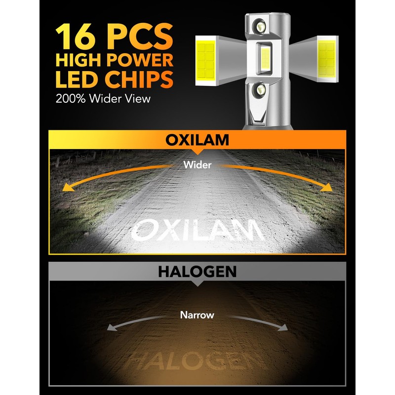 OXILAM H11 Bulb, H8 H9 Fog Light Bulb, 6500K Light