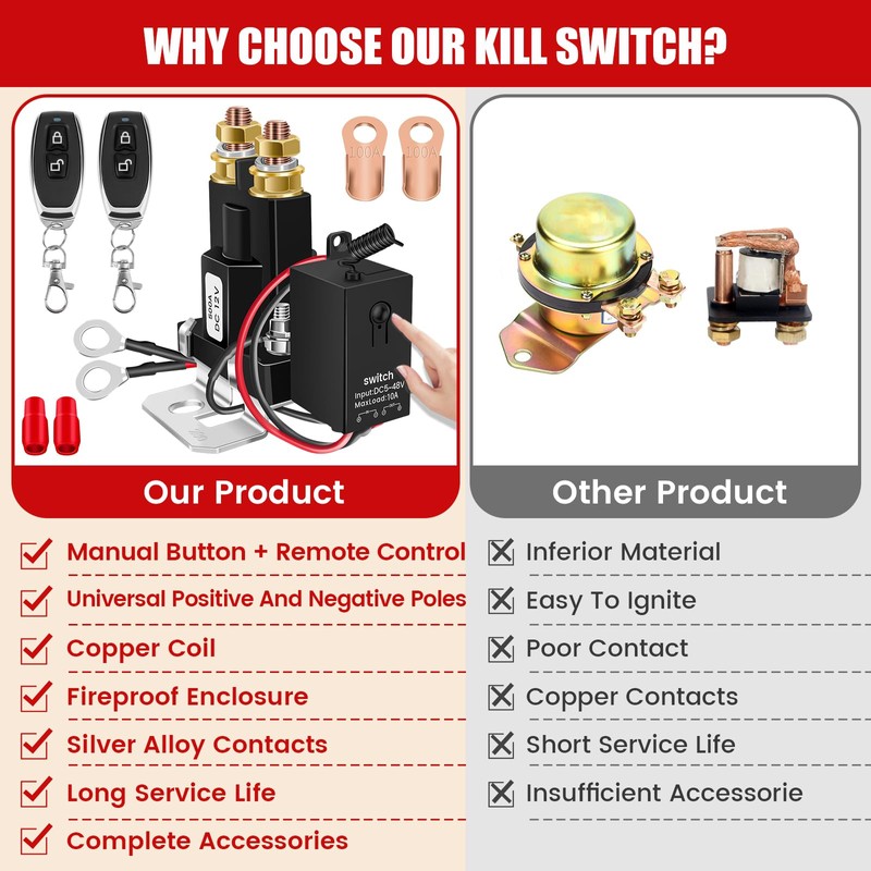 Battery Disconnect Switch 12V Remote Battery Kill Switch Anti-Theft for