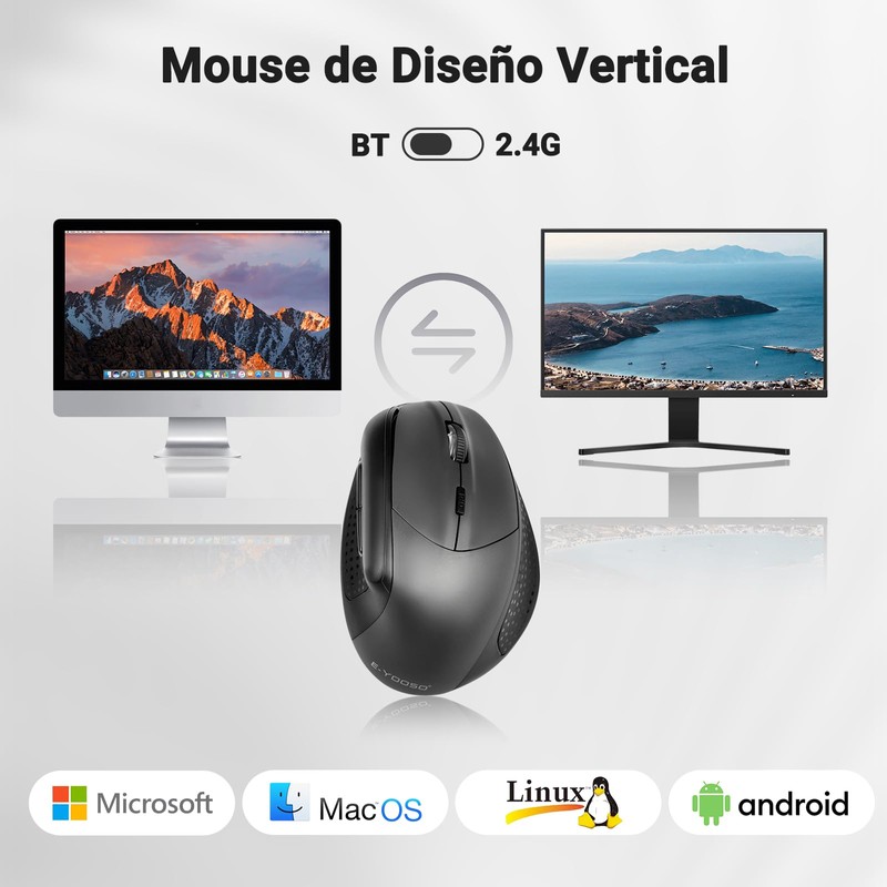TERPORT F50 Mouse Vertical Inalámbrico, Mouse Ergonómico con 3 Modos