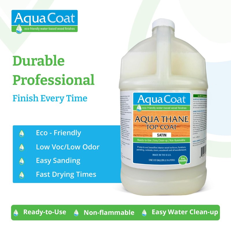 Aqua Thane Topcoat in Satin Finish - Premium Water-Based for