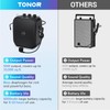 TONOR Voice Amplifier 50W, 6000mAh Rechargeable Bluetooth Personal PA System