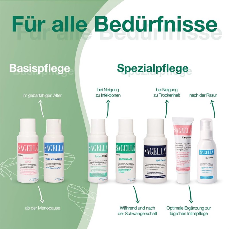 SAGELLA Active - PREGNACARE : Seifenfreie Intimwaschlotion für Frauen während