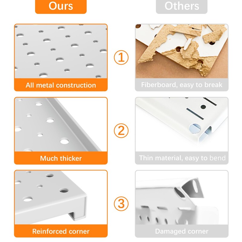 TORACK Metal Pegboard Panels and Hooks for Garage, Workbench, Shop,