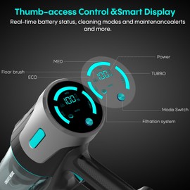 Cordless Vacuum Cleaner,65KPa 65Mins Stick Vacuum with Self-Standing,Anti-Tangle Touch Screen LED Display, Detachable Battery Pack, Rechargeable Vacuum Cleaners for Home/Carpet/Pet Hair