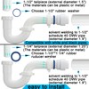 (1 Pack) Yariwiz White P Trap 1 1/2 Inch for