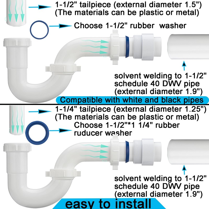 (1 Pack) Yariwiz White P Trap 1 1/2 Inch for