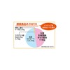 인십 수면·스트레스 대책 서프리 GABA 기능성 표시 식품 250mg×30알 1개월분