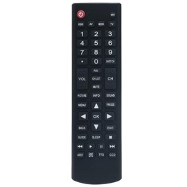 PerFascin Replace Remote Control fit for Element ESB2018 2.0 Sound Bar 30 Watt Speaker