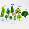Forest Model Trees, 55 Dioramas, Model, Trees, Forests, Material Kit,