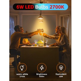 Jensense Edison Bulbs 6W E26 LED Bulb 60 Watt Equivalent, Vintage LED Light Bulbs CRI90+ ST19, Dimmable Clear Light Bulbs, 2700K Soft Warm White 12 Pack
