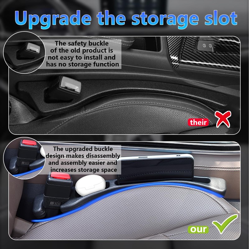 LLXGAB 【Compatible with Honda CR-V】 Seat Gap Filler,No Drop Seat