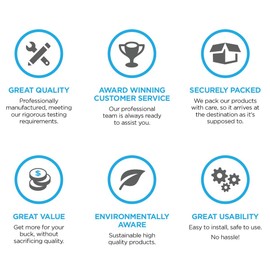 LD Compatible Fax Cartridge with Roll Replacement for Brother PC501 (Black)