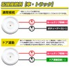 Set of 2 Room Lamps, Dimmable LED Car Light, 12v