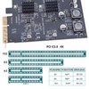 chenyang 5 Port PCI-E 4X to 2 USB C/3 USB