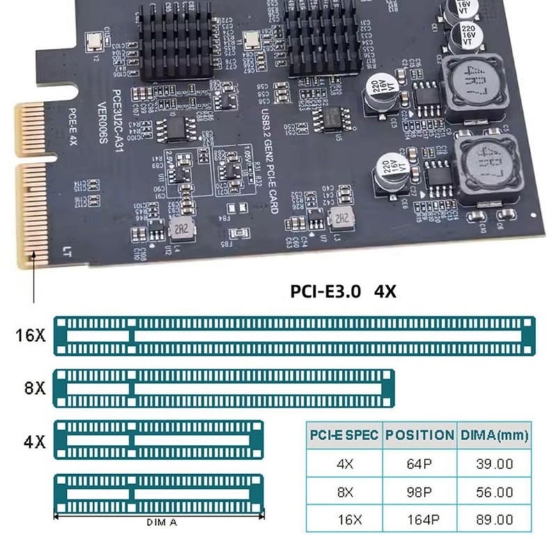 chenyang 5 Port PCI-E 4X to 2 USB C/3 USB