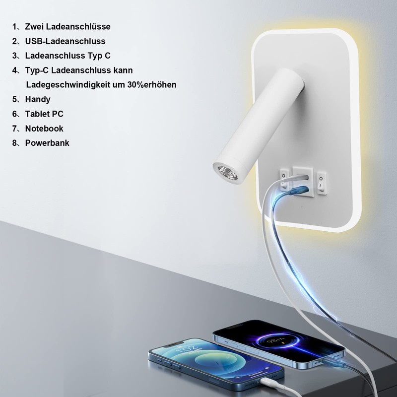 uksunvi LED Reading Lamp Wall Lamp USB Type-C Two Charging