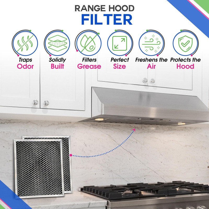 Stove Hood Vent Filter 10.5" x 8.8" 41F 97007696 Fit's