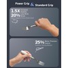 BaseSmall 4-Piece Weighted Utensils for Tremors and Parkinson's (7 oz