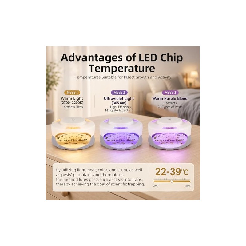 4 Pack Flea Traps for Inside Your Home,Dual Light Flea