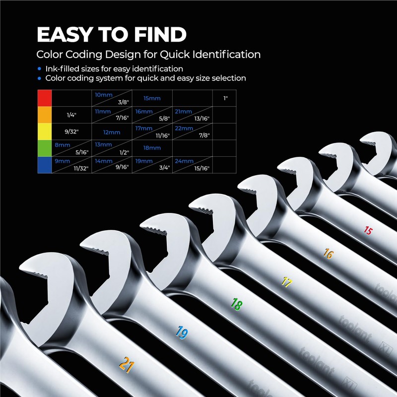 toolant Max Grip 15pcs Professional Metric Combination Wrench Set with