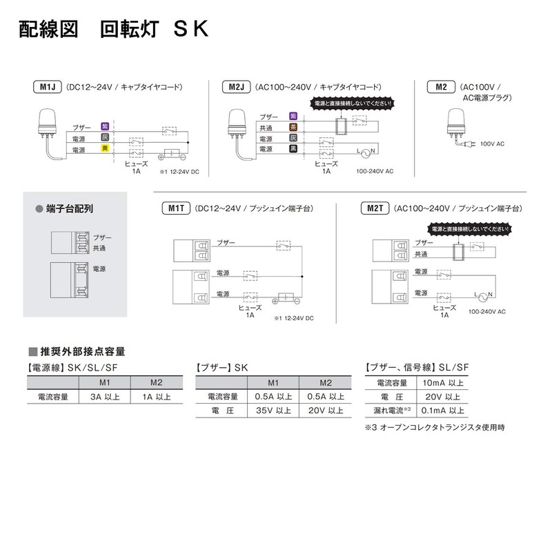 Patlite SKS-M1J-R Rotating Light, Φ3.1 inches (80 mm), DC 12-24