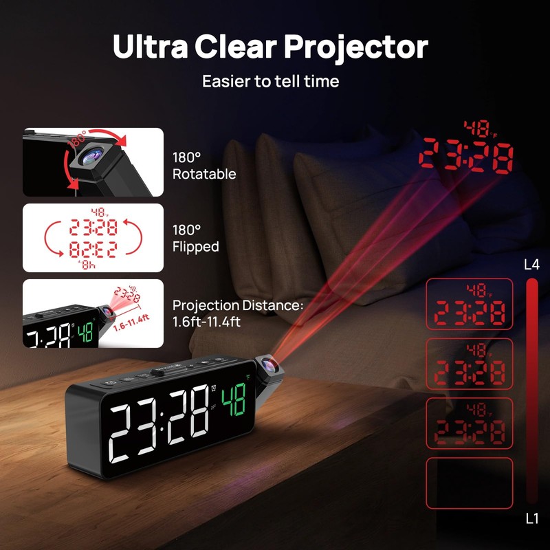Netzu Projection Alarm Clock for Bedroom Ceiling, Small Compact Plug-in