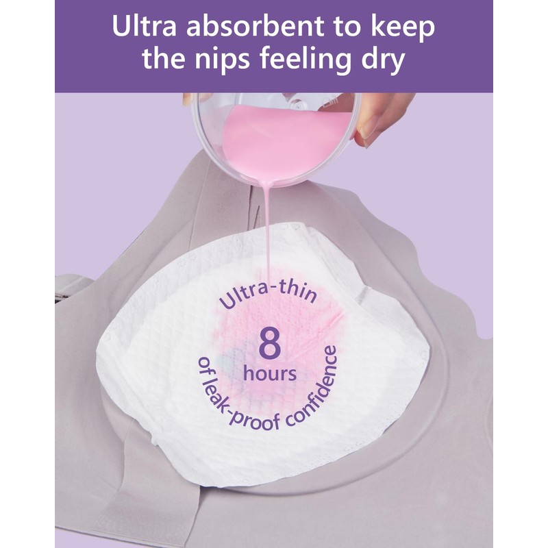 Breastfeeding Essentials Kit for Nursing Moms Nipple Relief, 60 Pcs