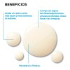 Retinol B3 Serum Facial Antiarrugas Profundas Frasco Rojo