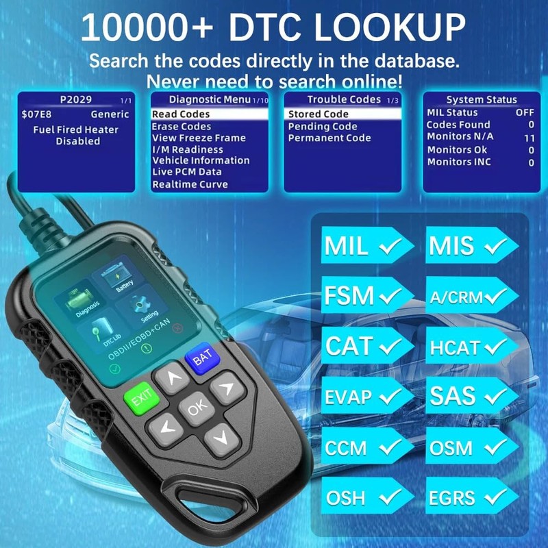 Mengshen Car OBD2 Scanner Check Engine Fault Code Reader with