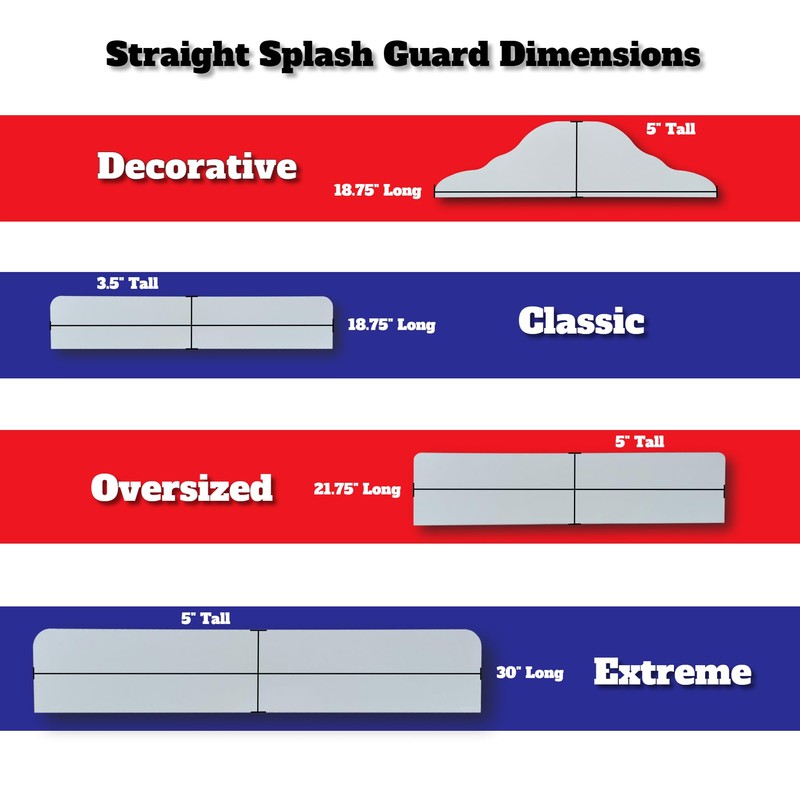 Eagle 1 Rain Gutter Valley Splash Guards, Straight or Bent