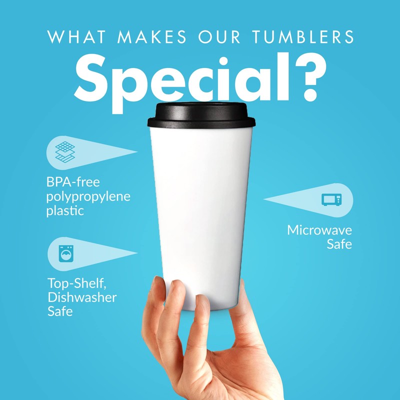 Simply Green Solutions - Reusable Coffee Cups with Lids, Thermal