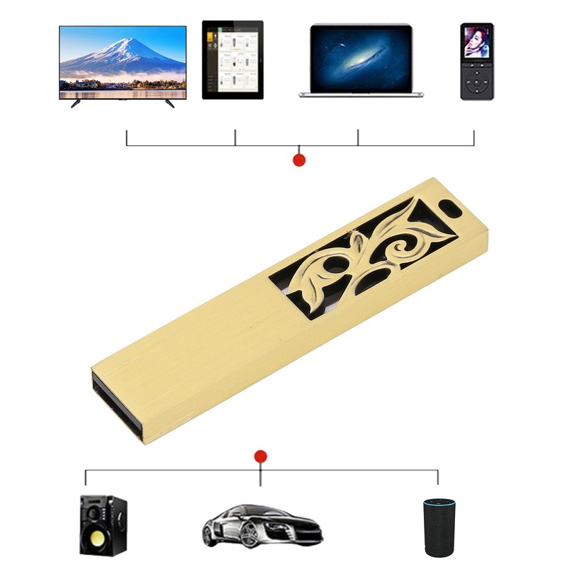USB Flash Drive 16GB/32G/64G/128G Thumb Metal 2.0 Portable Waterproof Metal