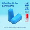 HOYIO Foam Ear Plug for Sleeping, HOYIO 50 Pair 35dB
