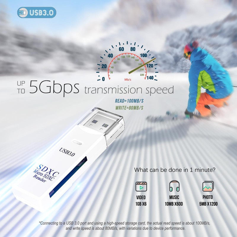 USB3.0 Micro SD Card Reader, 5Gbps 2-in-1 SD Card Reader