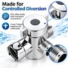 3-Way Water Diverter Valve for Bathroom Shower & Faucet –