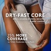 TENA Sensitive Care Maximum Absorbency Incontinence Pads for Women, Bladder