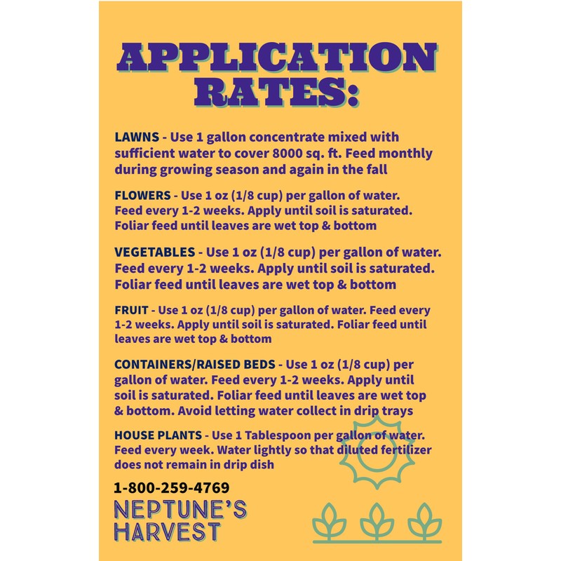 Neptune's Harvest Fish Fertilizer 2-4-1, Gallon