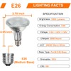 Vinaco PAR30 Long Neck 75W, 6 Pack Long Lasting PAR30