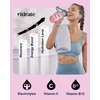 ViDrate Electrolytes Powder - Hydration Sachets Packed with Vitamins -