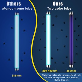 Qualirey T8 Bug Zapper Replacement Bulbs, 10W Bug Zapper Light Bulb for 20W Electronic Bug Zapper, Effectively Attracts Most Flying Bugs 13 Inch Mosquito Light Bulb for Indoor Outdoor (4 Pack)