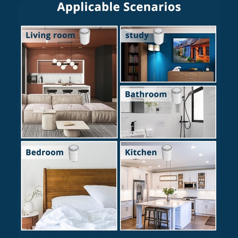 Thermostatic Radiator Valve, Smart Radiator Thermostat Valve, Digital Heating Temperature