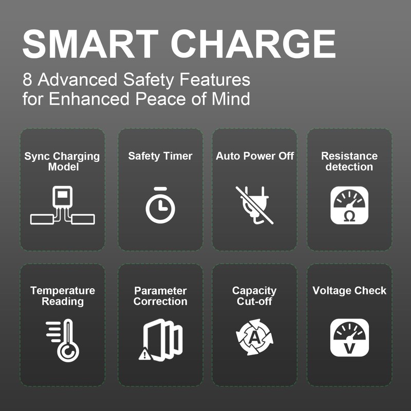 OVONIC X1 Ultra Dual RC LiPo Balance Charger for 1S-6S