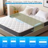 panthem Universal Grounding Bed Sheet Grounding Mat for Bed -