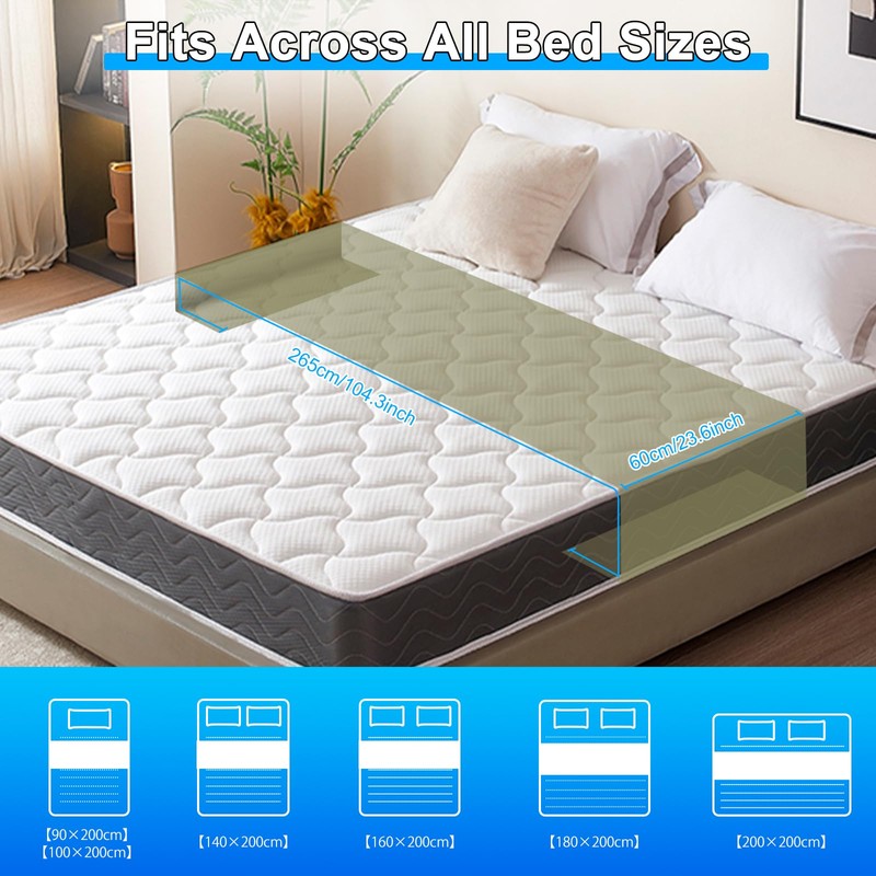 panthem Universal Grounding Bed Sheet Grounding Mat for Bed -